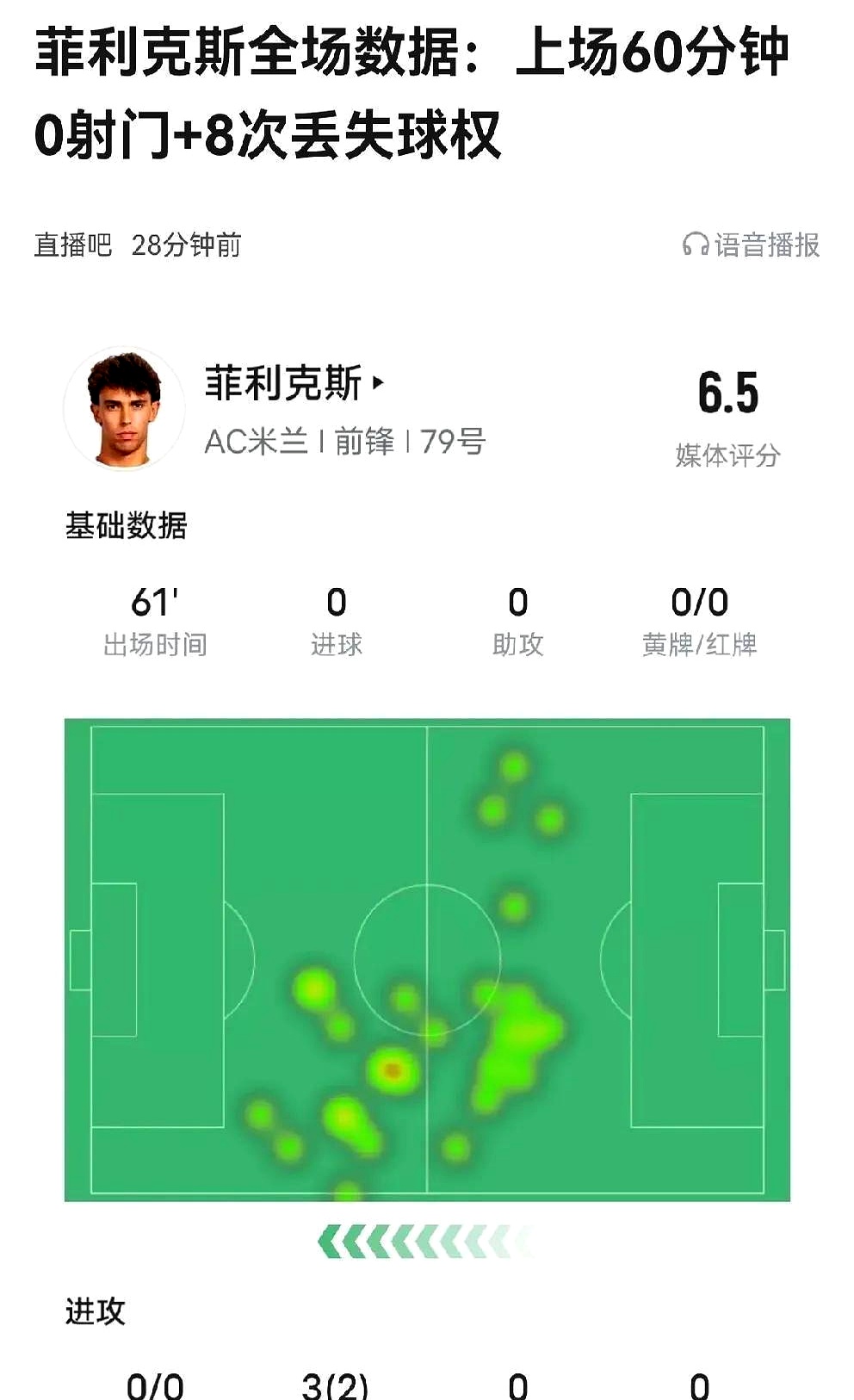 那不勒斯五连胜继续领跑积分榜，莱比锡主帅陷下课危机！的简单介绍